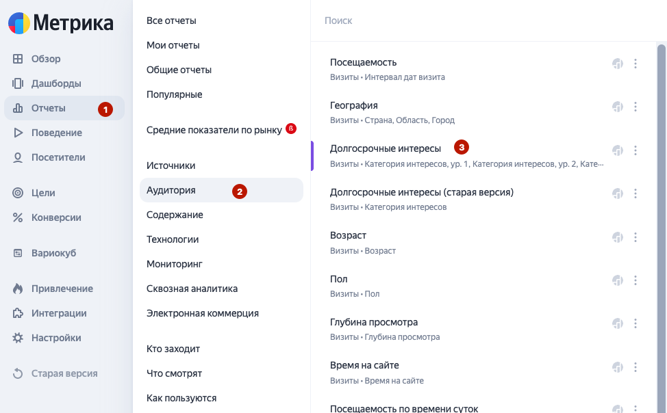 Отчет «Долгосрочные интересы» в Метрике Отчет «Долгосрочные интересы» в Метрике
